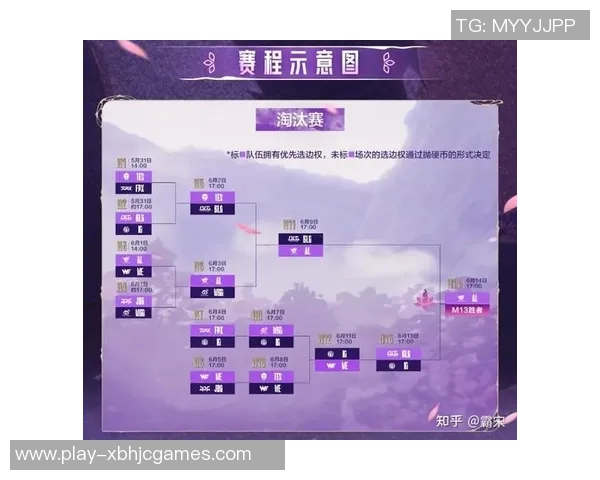 城市赛特别报道IG战队转型之路与未来发展展望 城市赛特别报道IG战队转型之路与未来发展展望