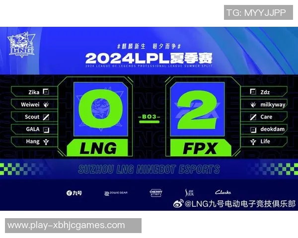 赛后分析LNG与FPX对决中的战术布局与执行细节探讨 赛后分析LNG与FPX对决中的战术布局与执行细节探讨