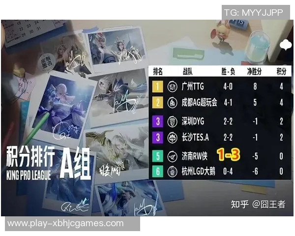 电竞比分对话王秀英回顾王者荣耀职业生涯的成长与挑战 电竞比分对话王秀英回顾王者荣耀职业生涯的成长与挑战