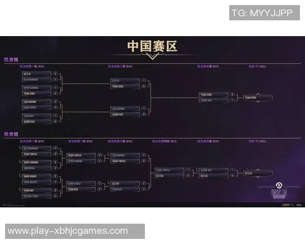 IG战队如何通过战术配合实现对DOTA2对手的全面压制与控制分析