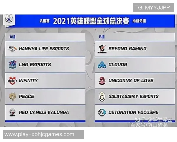 全球总决赛积分榜LNG战队以52分稳居第一名展现强大实力
