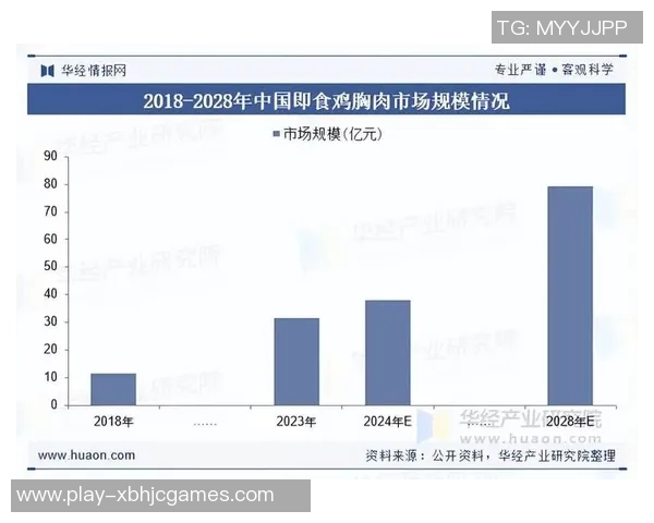 深入探讨数据分析在液化天然气市场节奏表现中的关键作用与趋势解析