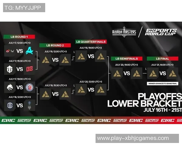 电竞比分DOTA2热议LNG实力之争引发的多方讨论与分析实时数据 电竞比分DOTA2热议LNG实力之争引发的多方讨论与分析实时数据