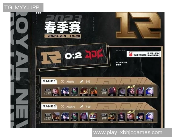 esports最新数据赛后复盘RNG与JDG对决的速度分析与战术探讨